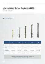 Cannulated & HCC Screws-6