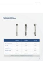 Cannulated & HCC Screws-7