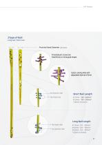 Humerus IM Nail-6