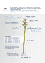 Tibia IM Nail-6