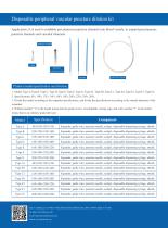 Disposable peripheral vascular puncture dilation kit-2