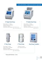 Heart Lung Machine and Water Heater Cooler-3