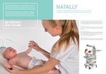 NATALLY-2