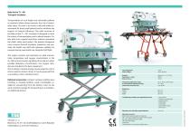 TI-401-2