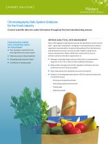 Chromatography Data System Solutions For the Food Industry