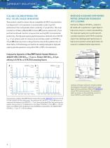 CSH130 C18 Columns for Peptide Separations Brochure - 3