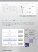 HPLC Column Performance - 10