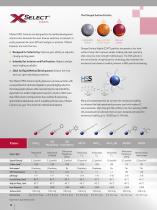 HPLC Column Performance - 12