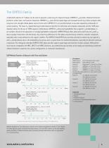 HPLC Column Performance - 6