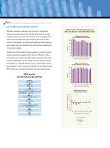 Oasis µElution Plate Brochure - 5