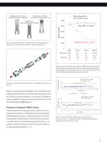 Optimum Bed Density (OBD) Columns: Enabling Technology for Laboratory-Scale Isolation and Purification - 5