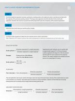 Preparative OBD Columns Brochure - 3