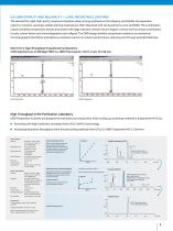 Preparative OBD Columns Brochure - 5