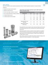 Preparative OBD Columns Brochure - 7