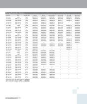 Preparative OBD Columns Brochure - 9