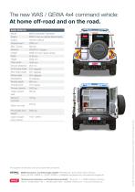 The new command vehicle based on the INEOS Grenadier-4