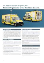 WAS 900 Incident Response Unit-2