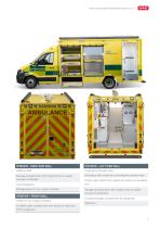 WAS 900 Incident Response Unit-3