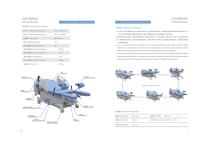 LDR electric Obstetric delivery bed-3