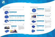 Surgical Positioning Gel Pad-5