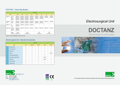 Electrosurgical Unit DOCTANZ - Specification