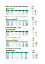 Catalogue Z-Screws Cannulated - 5