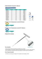 Catalogue Z-Screws Cannulated - 7