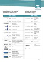 MIS Z-Pedicle screw system - 7