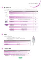 Enteral feeding pumps and accessories - 5