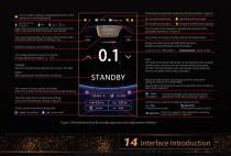 Winkonlaser 12D HIFU Desktop Machine-14