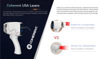 Winkonlaser AresLite® DM60 2 Handles laser hair removal Machine-8