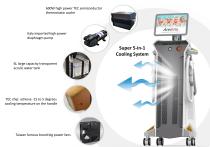 Winkonlaser AresMix® DL1500 2 Handles laser hair removal Machine-5