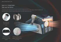 Winkonlaser Aressmart® DL500 laser hair removal Machine-2