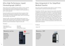 Analytical & Measuring Instruments - 6