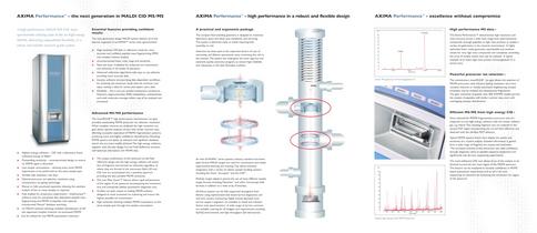 AXIMA Performance - 2