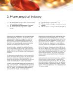 Pharmaceutical industry - 2