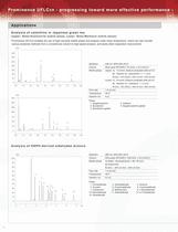 Prominence Ultra Fast Liquid Chromatograph (UFLC XR) - 4