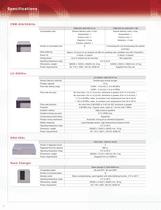 Prominence Ultra Fast Liquid Chromatograph (UFLC XR) - 6