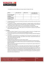 Vision Pack System-3
