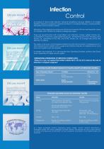 UltraClean Operating Theatre-2