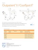 CoolSpot II® - 4