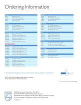 Dermatology/ Plastic Surgery Lighting - 4