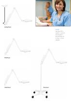 Nova Exam LED - 5