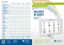 CHART PANELS TCP series - 1