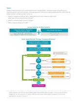 PreSep Catheter-4