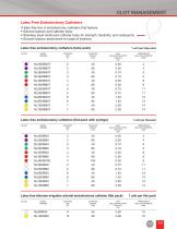 Vascular Therapies - 6