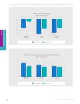WhiteSpeed vs Boost-4