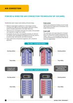 DOUBLEFLOW ERGOSERV - 6