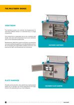 MULTISERV - 14