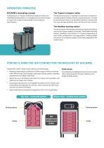 SOCAMEL_HEATFLOW_TRAYSERV_UK-3